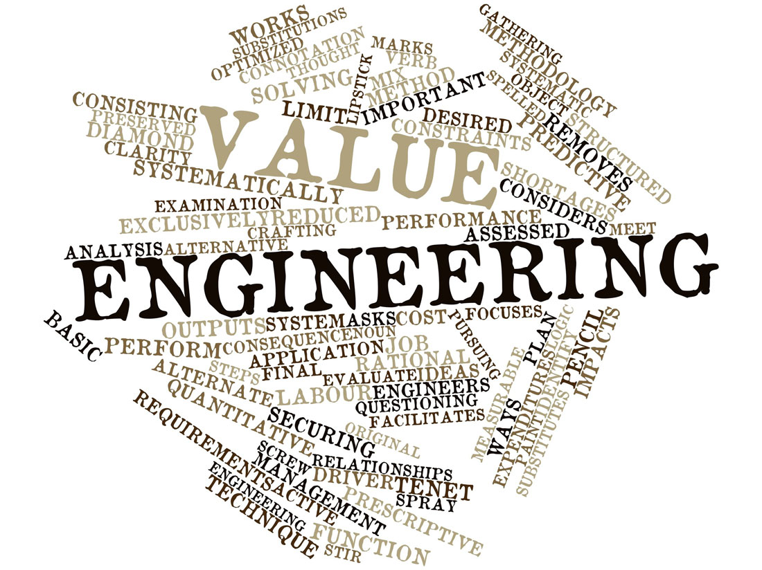 Words Related to Value Engineering